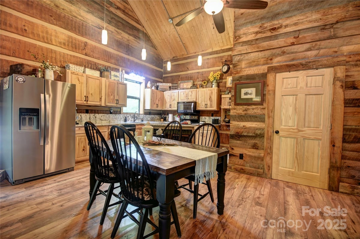 Featured Properties