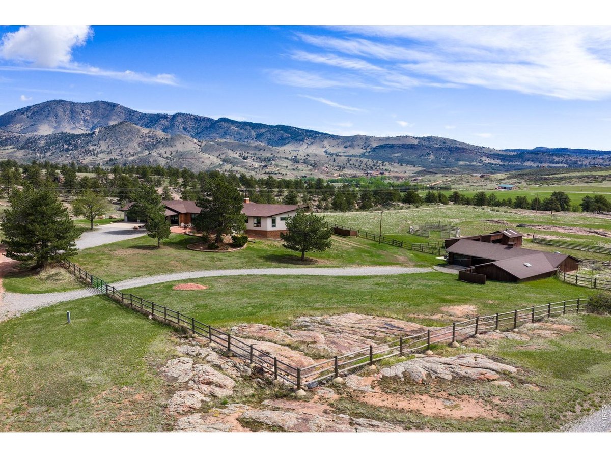 294 Wedge Rock Dr, Lyons, CO 80540