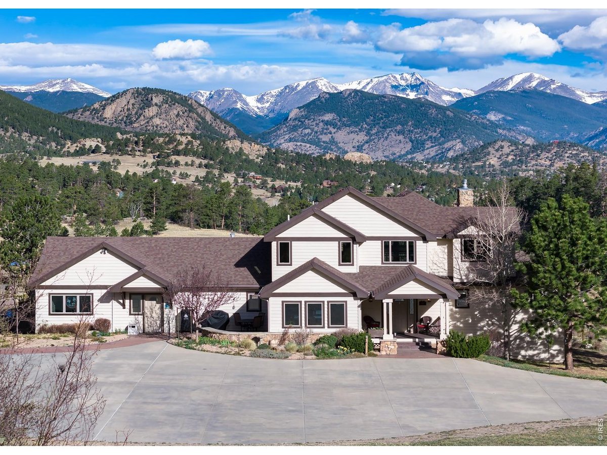 3505 Saint Francis Way, Estes Park, CO 80517