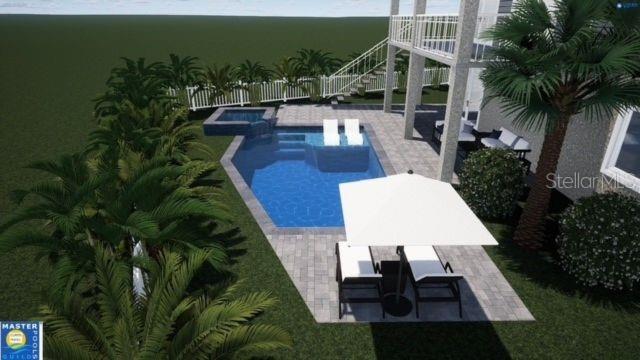 properties
