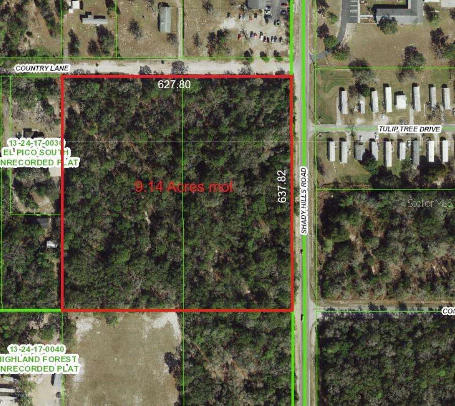 Featured Properties