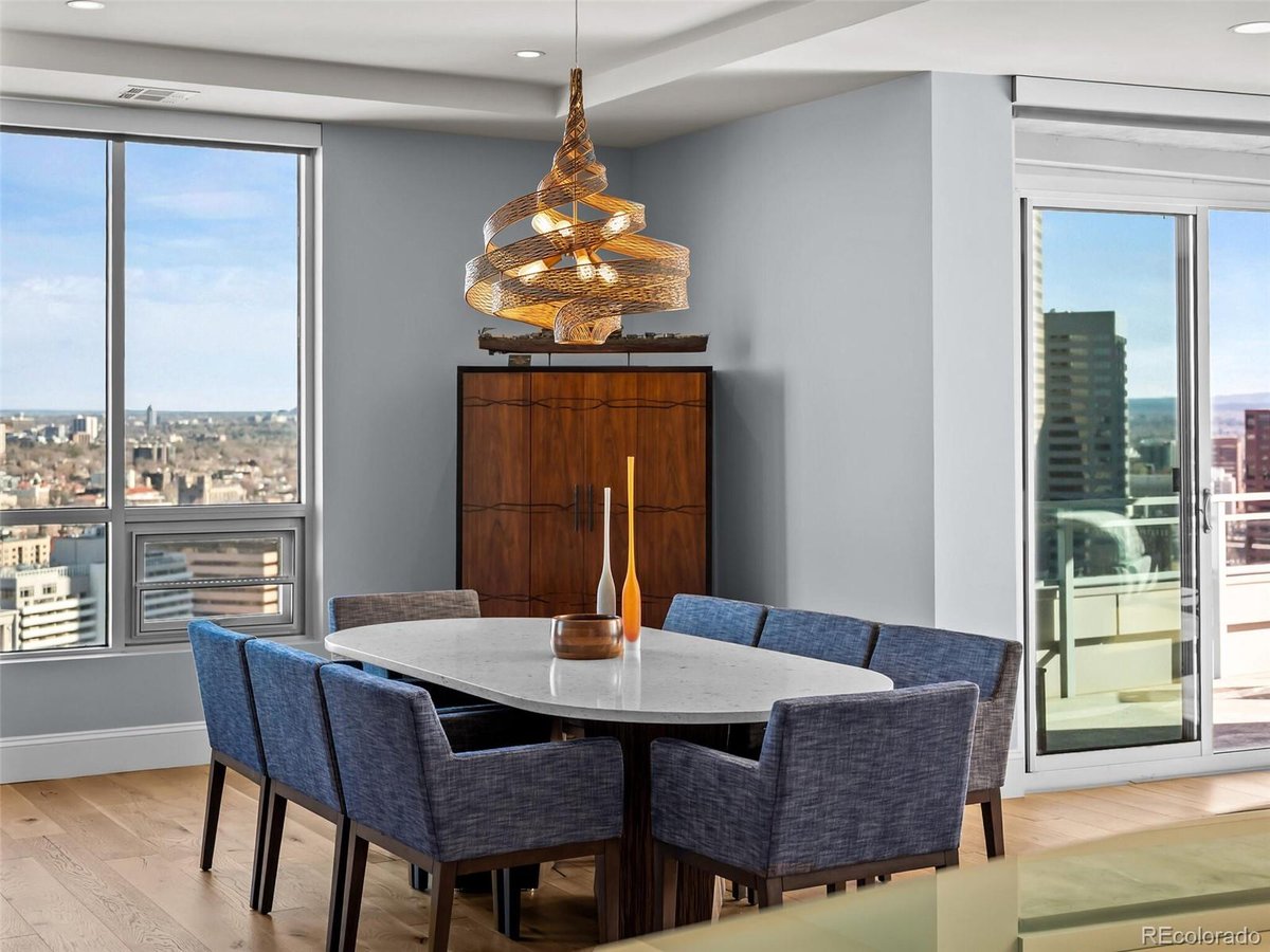 Featured Properties