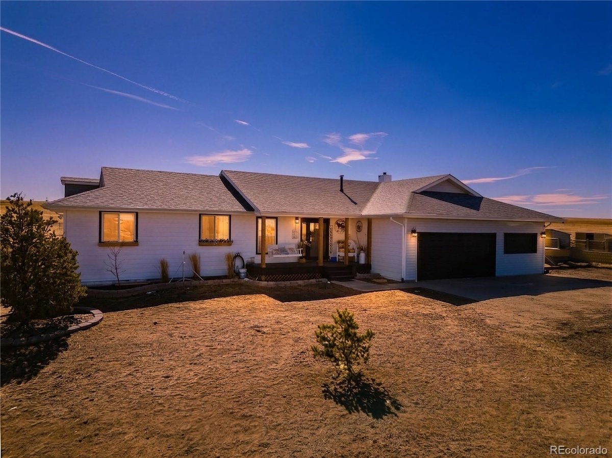 Featured Properties