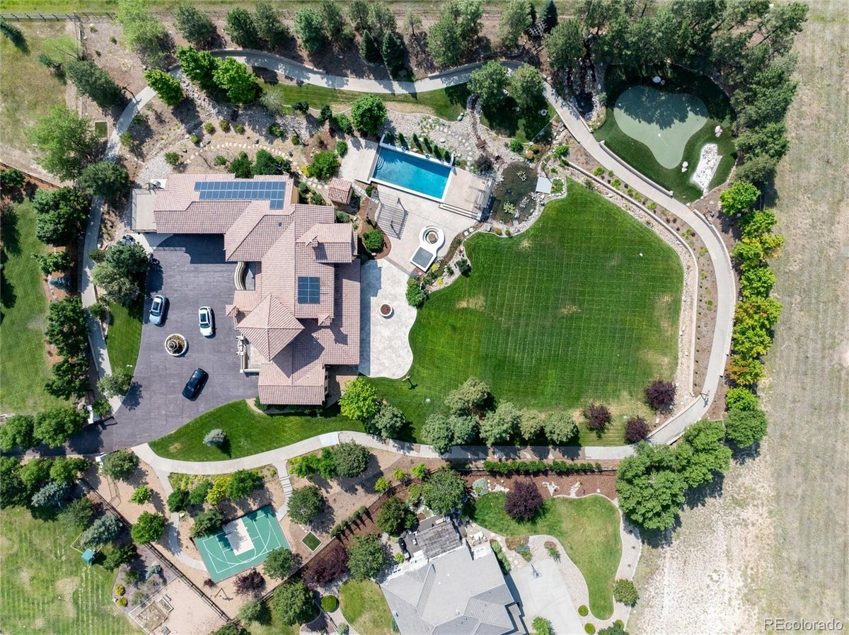 Featured Properties