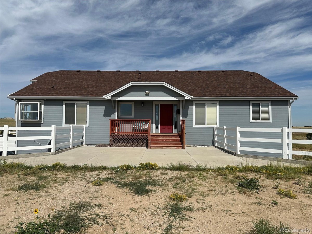 Featured Properties