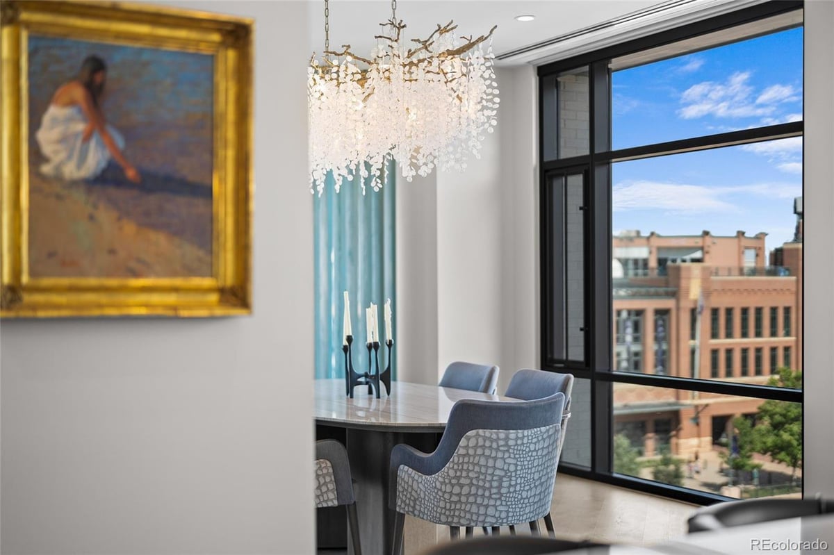 1901 Wazee Street #620