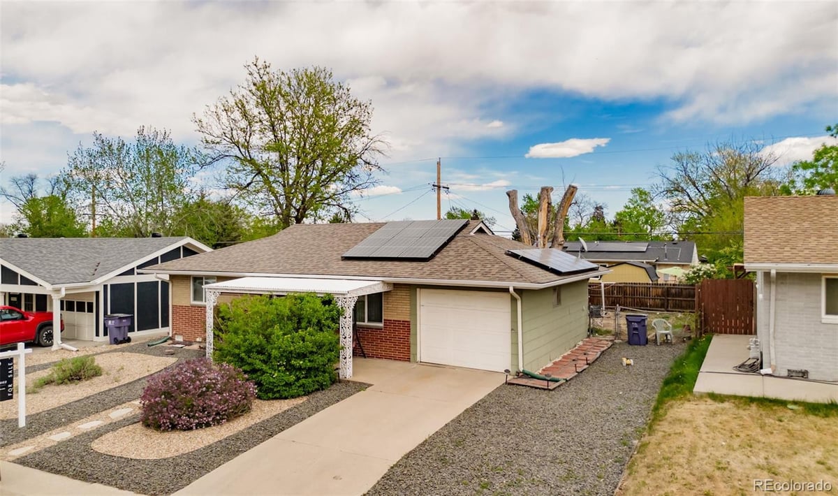 Featured Properties