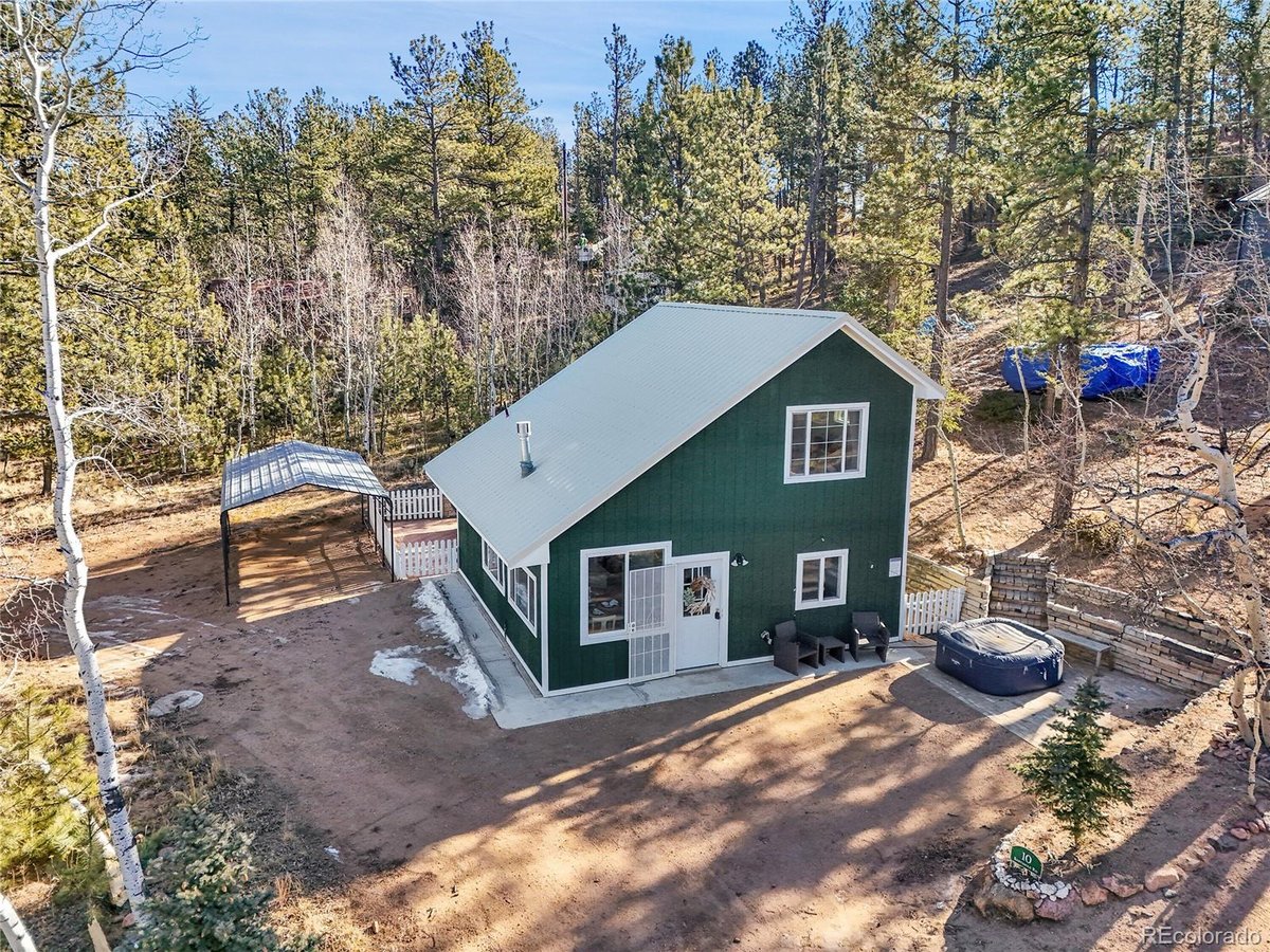 Featured Properties