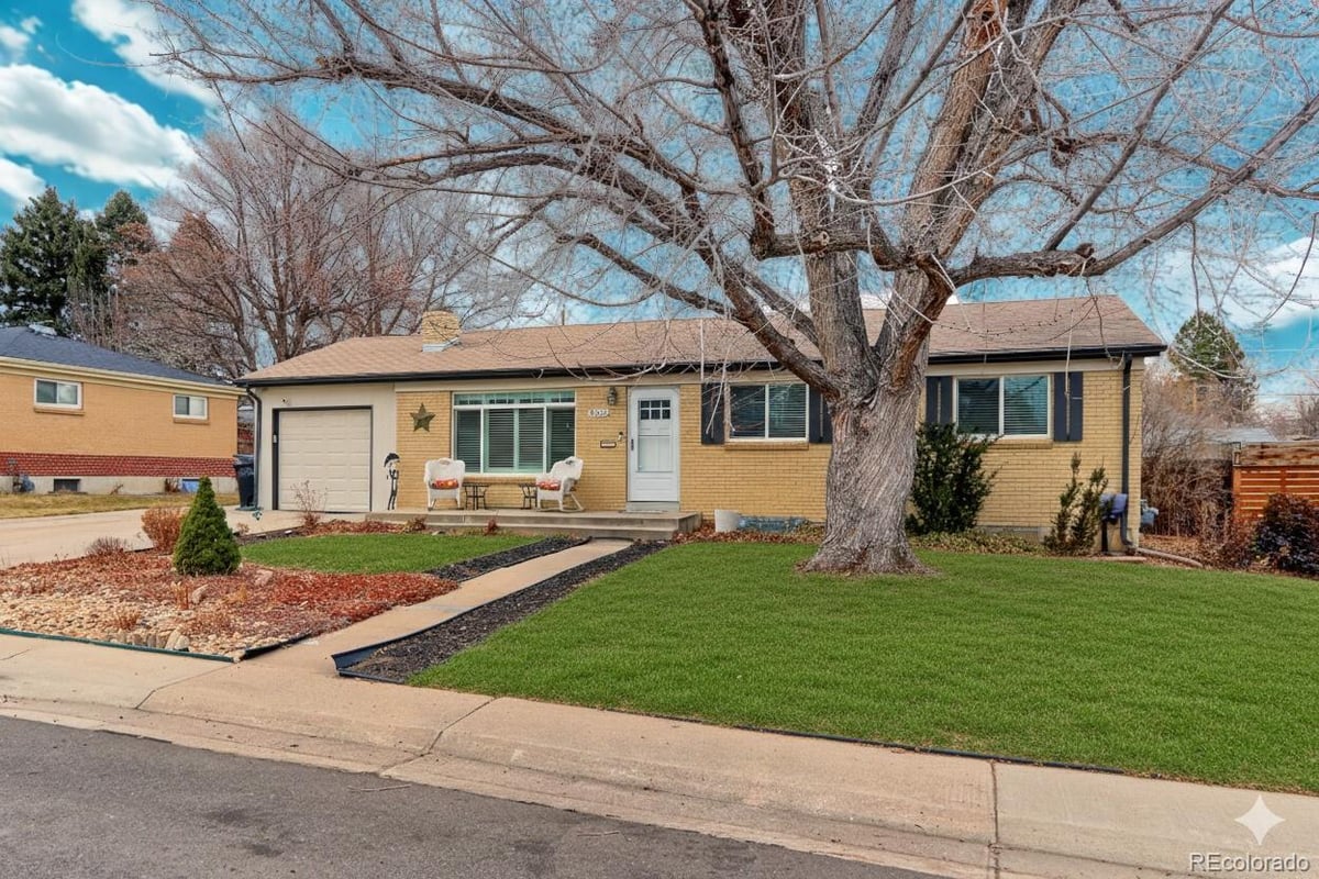 Featured Properties