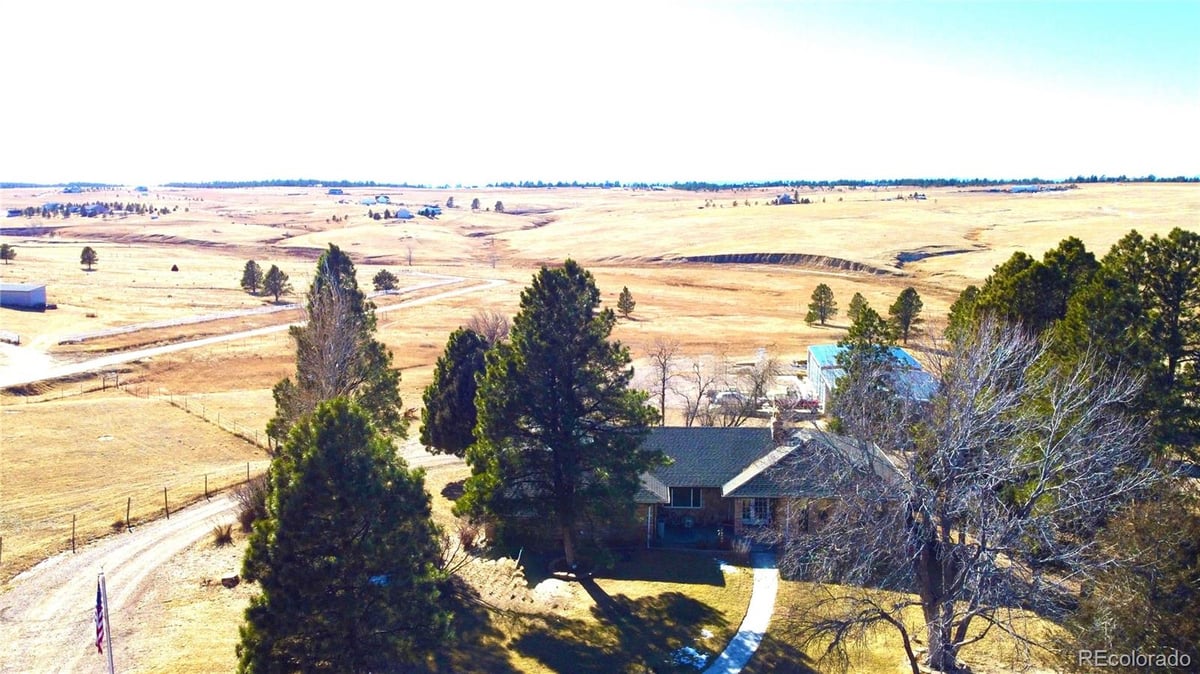 Featured Properties