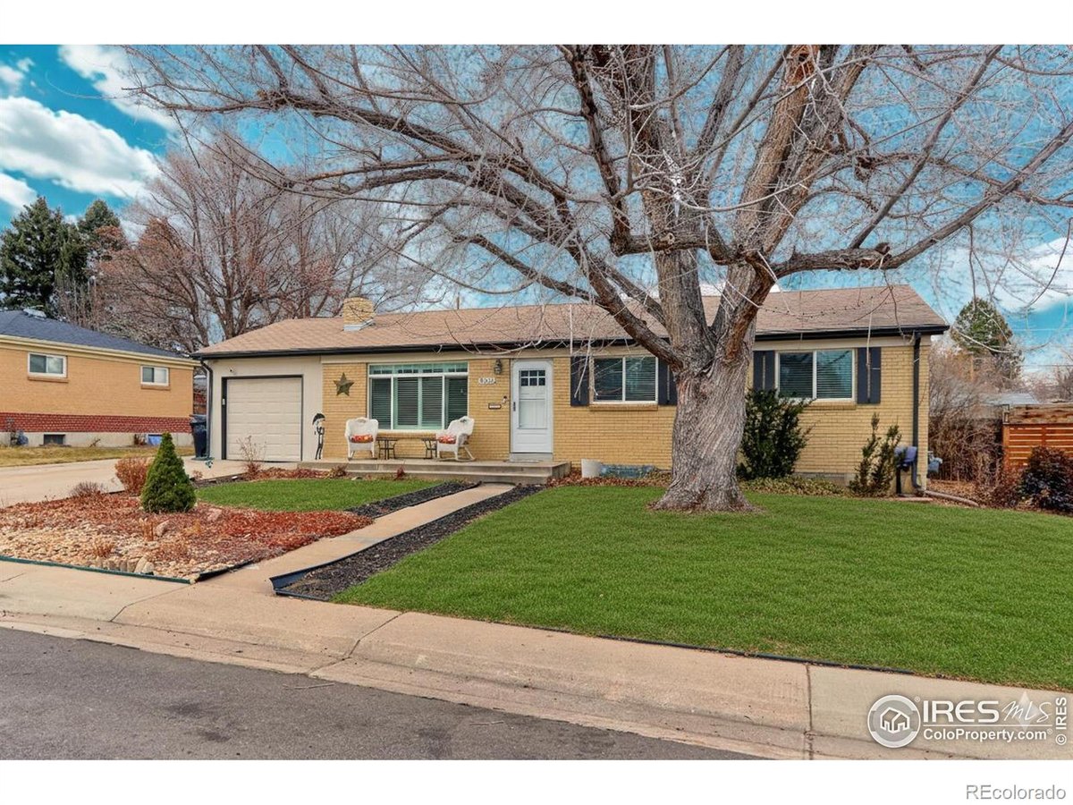 Featured Properties