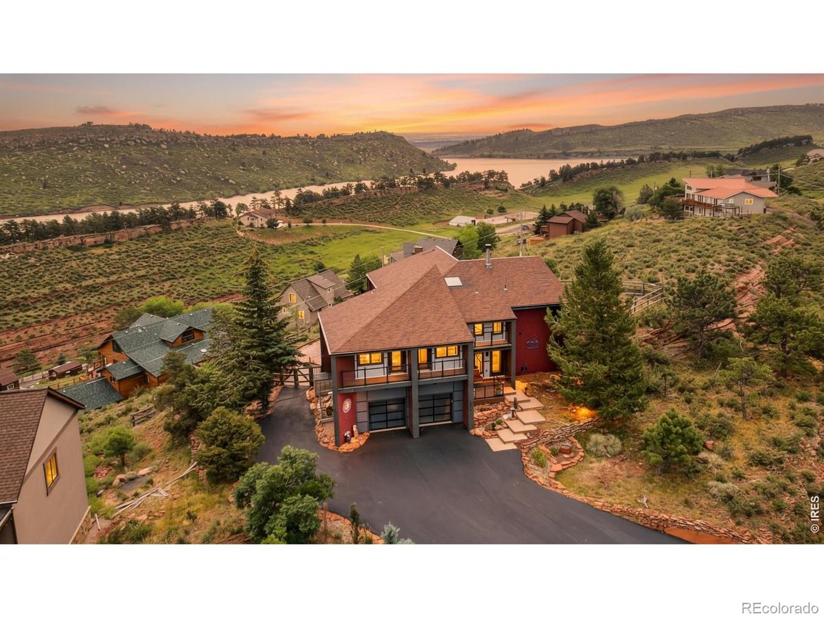 Featured Properties
