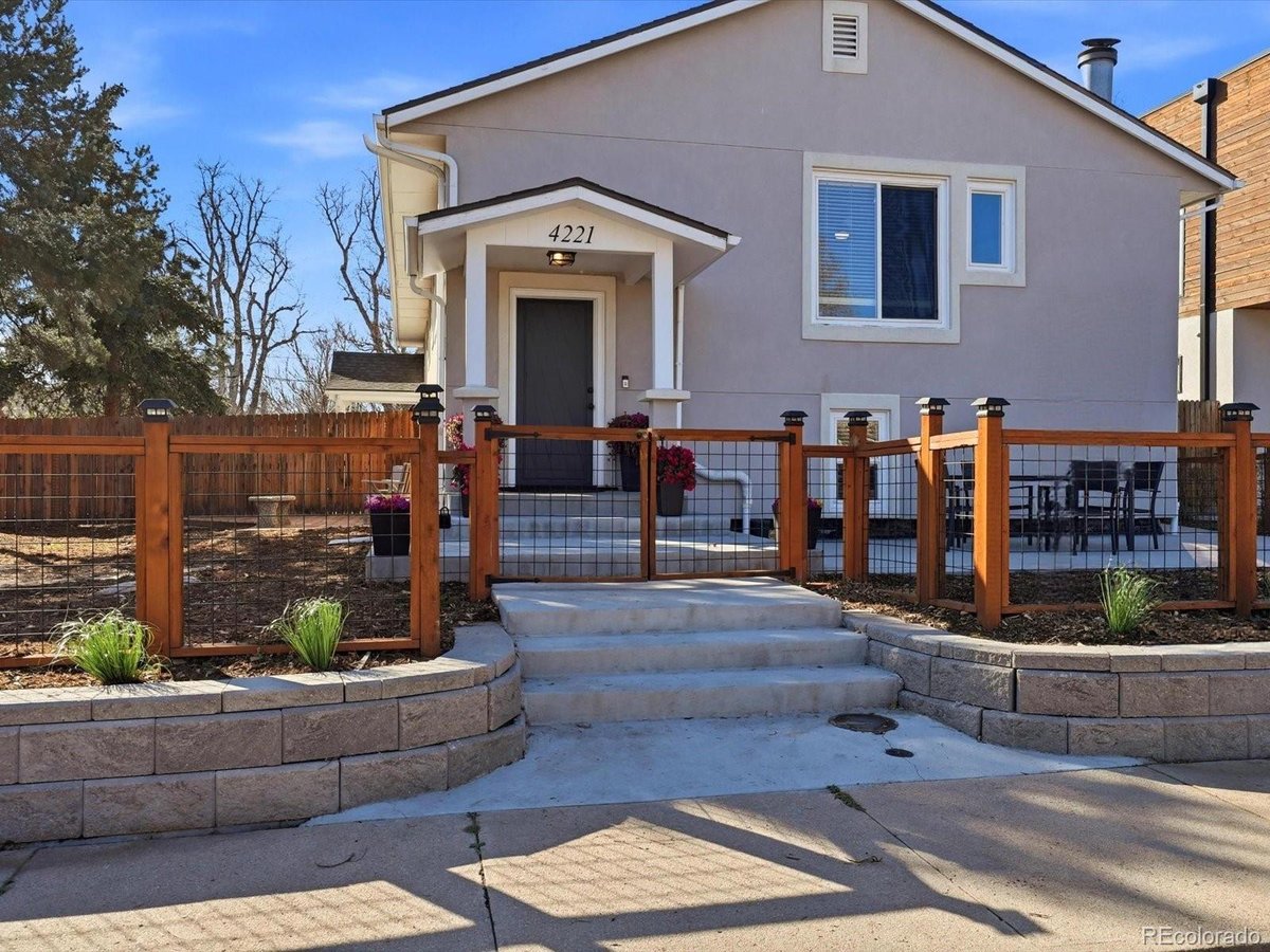 Featured Properties