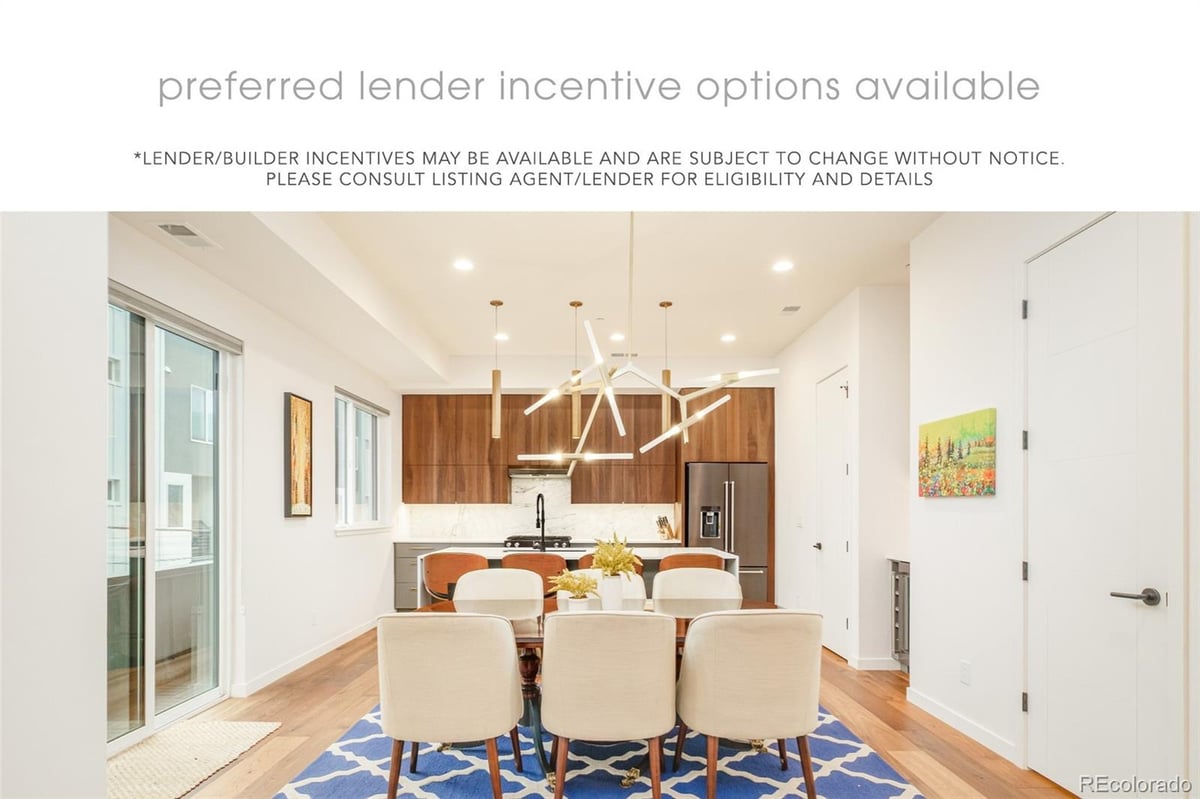 Featured Properties