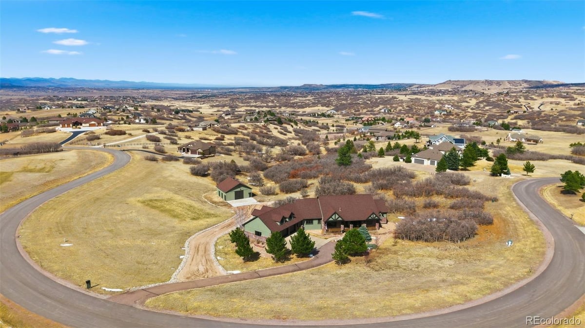 Featured Properties
