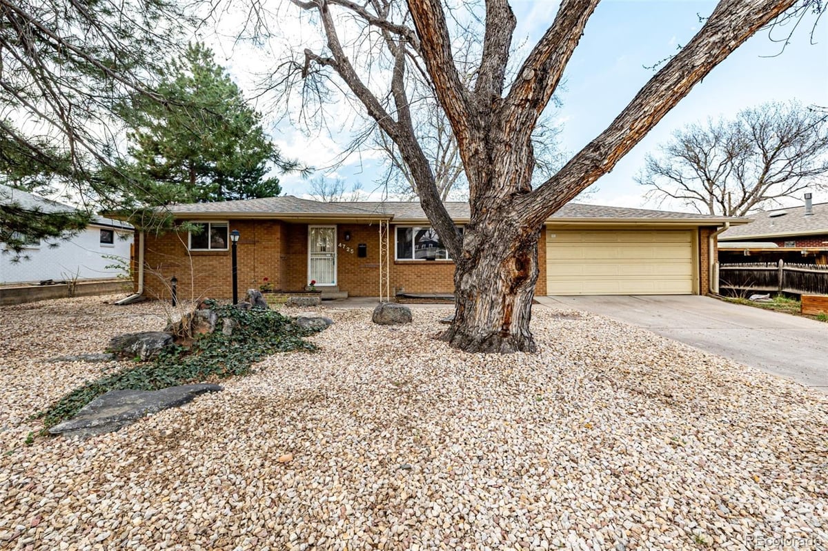 Featured Properties