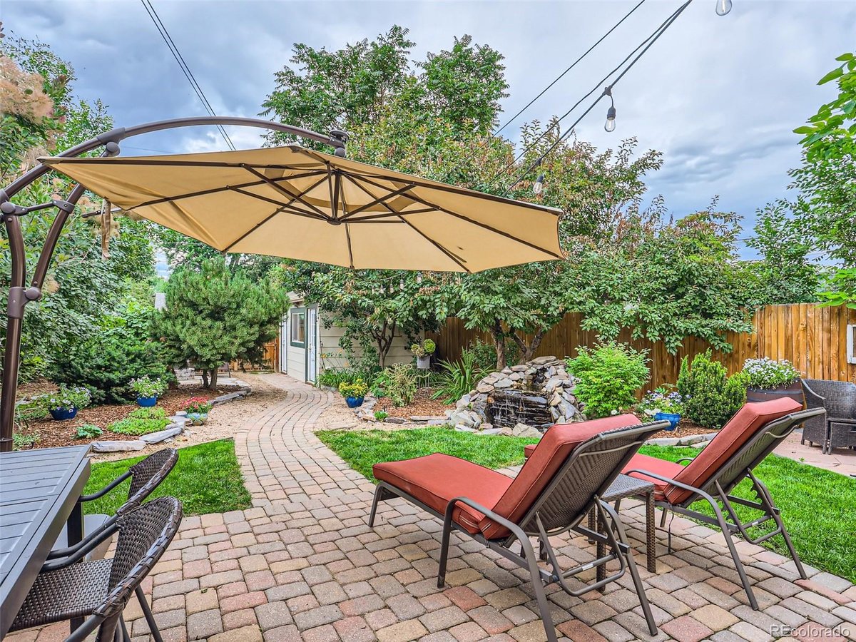 Featured Properties