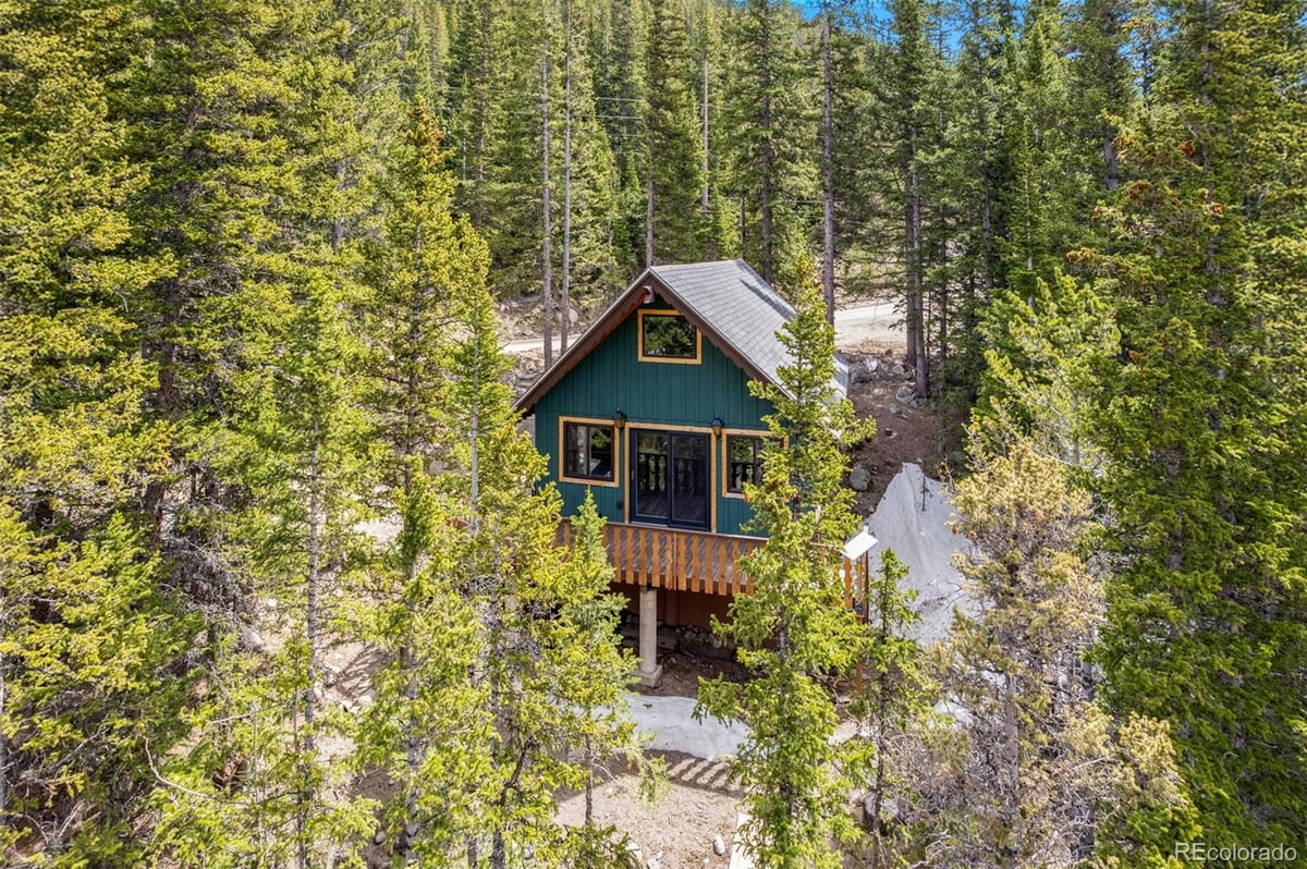 Featured Properties