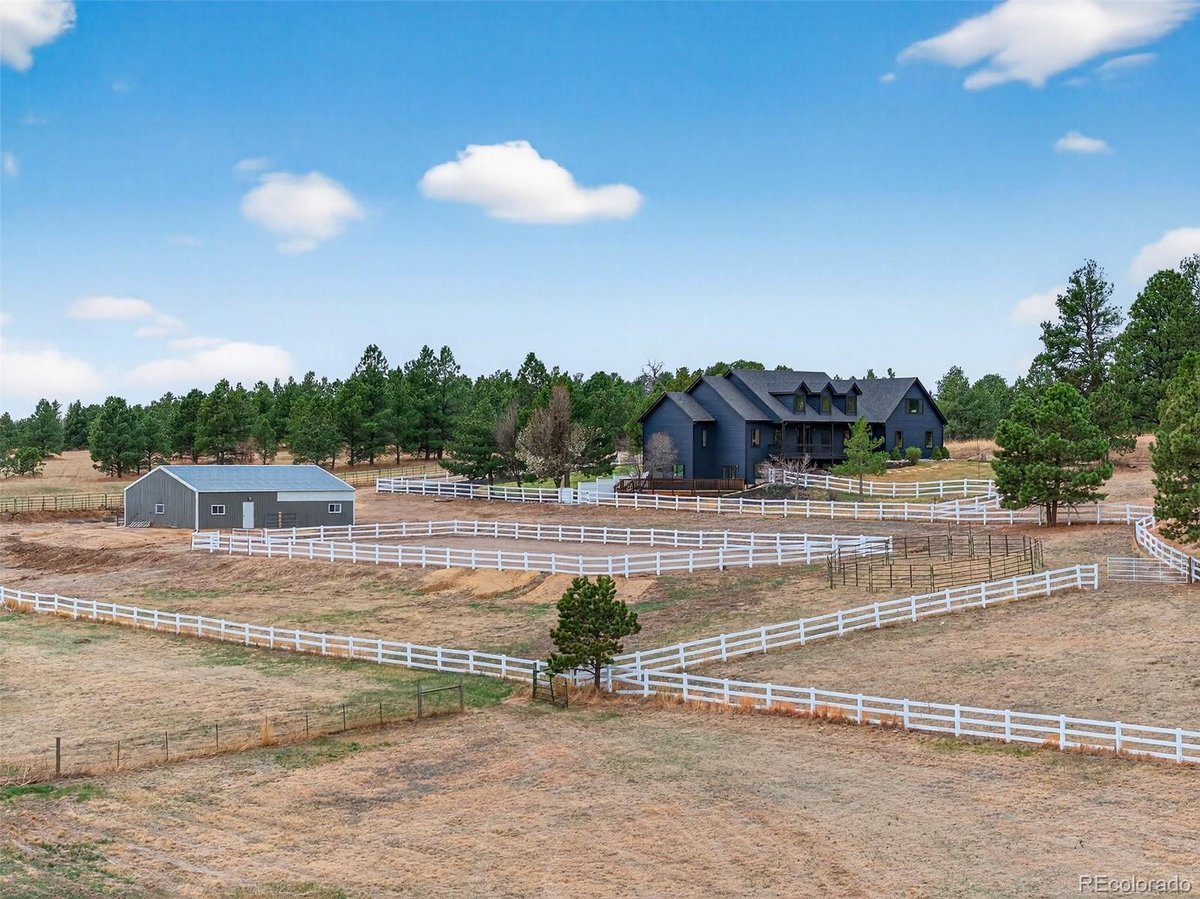 Featured Properties