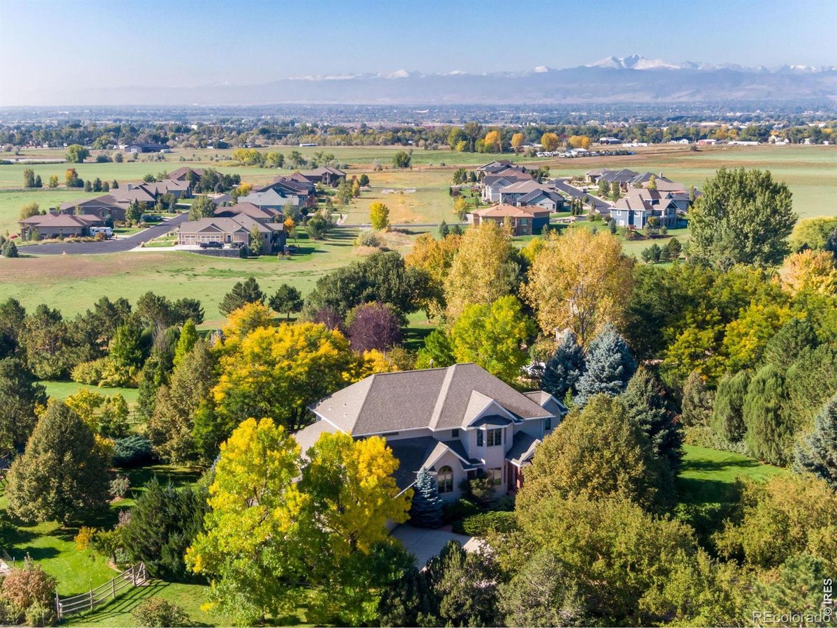 Featured Properties