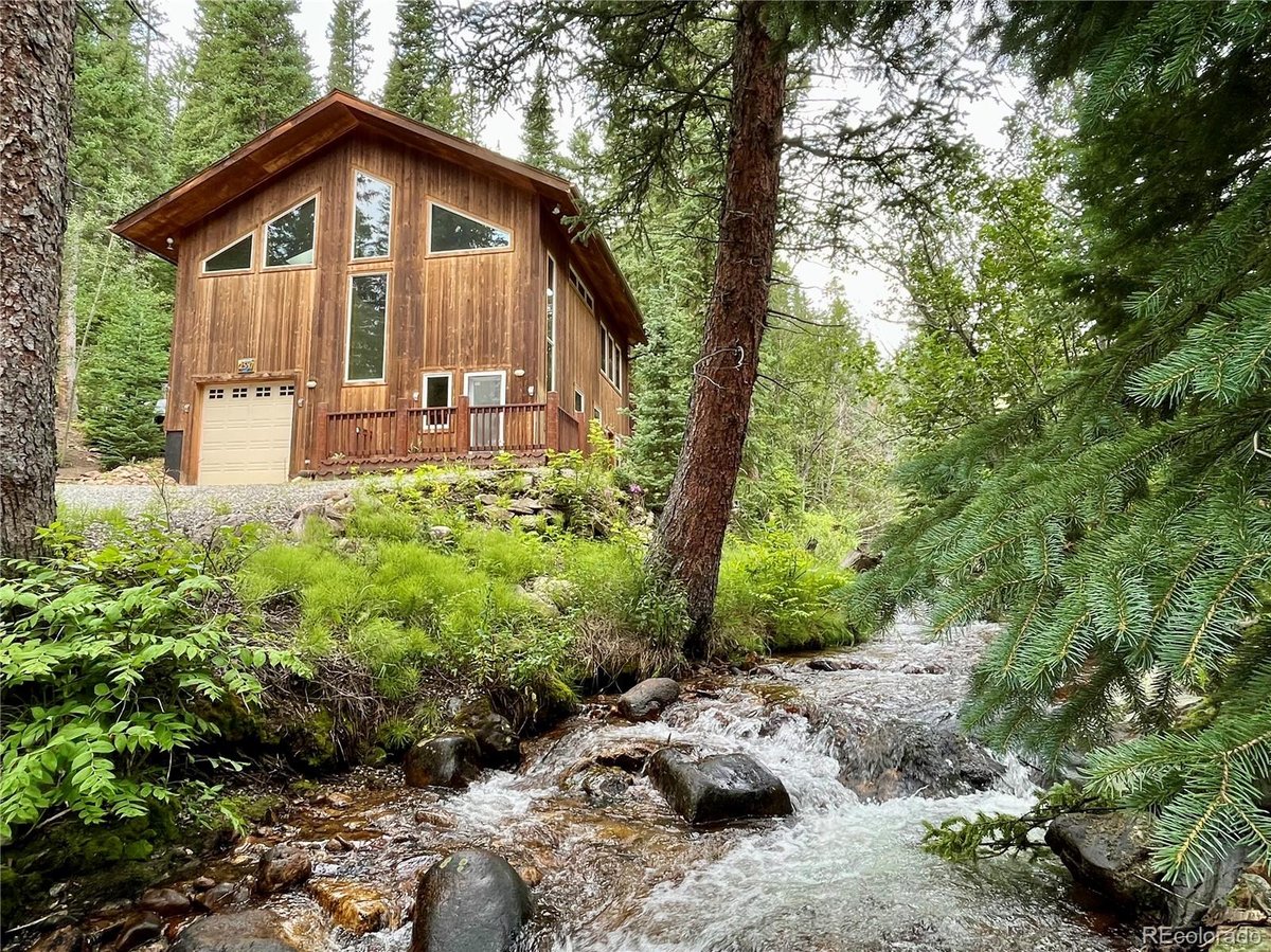Featured Properties
