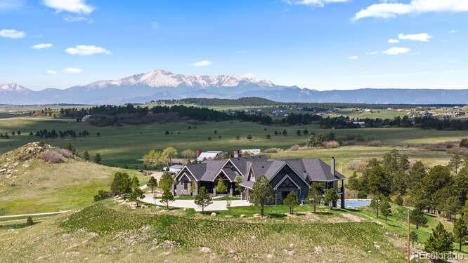 Featured Properties