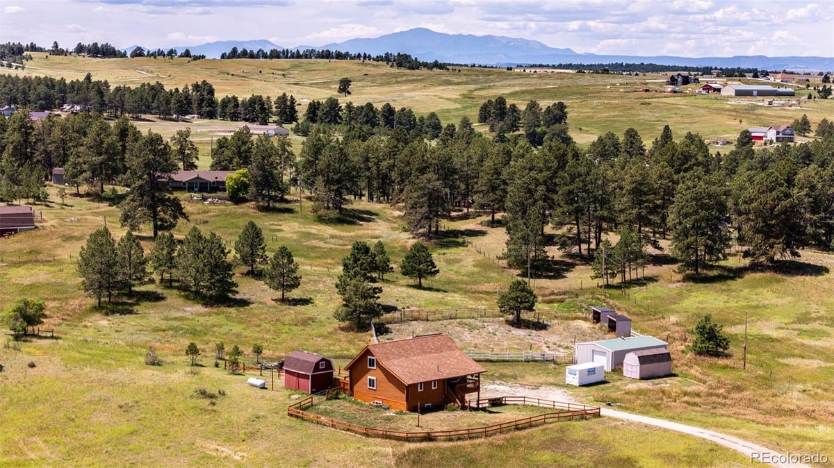 Featured Properties
