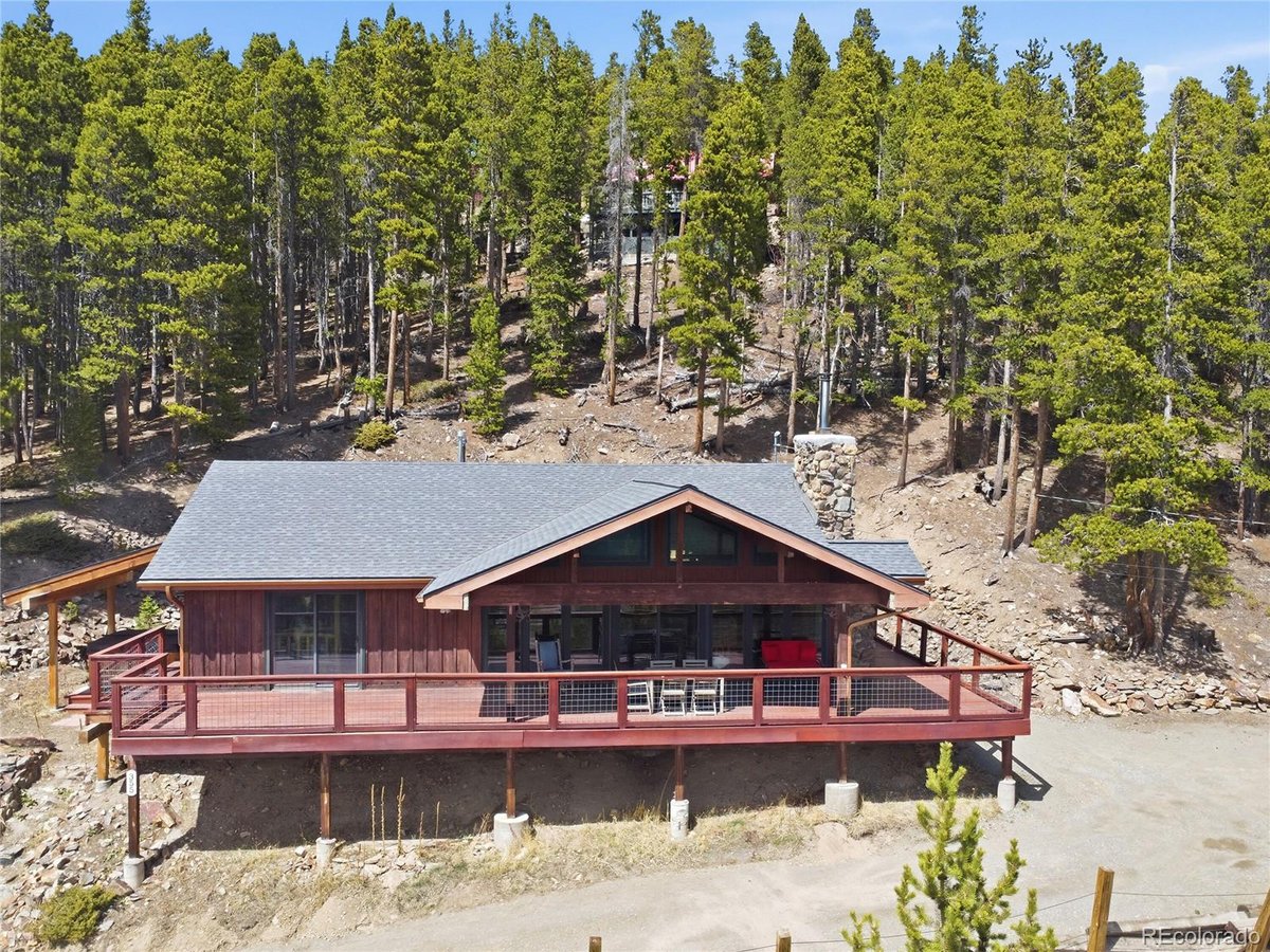 Featured Properties