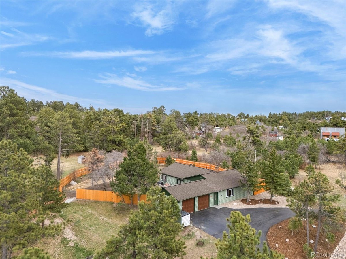 Featured Properties