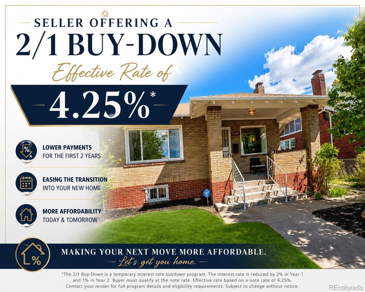 Featured Properties