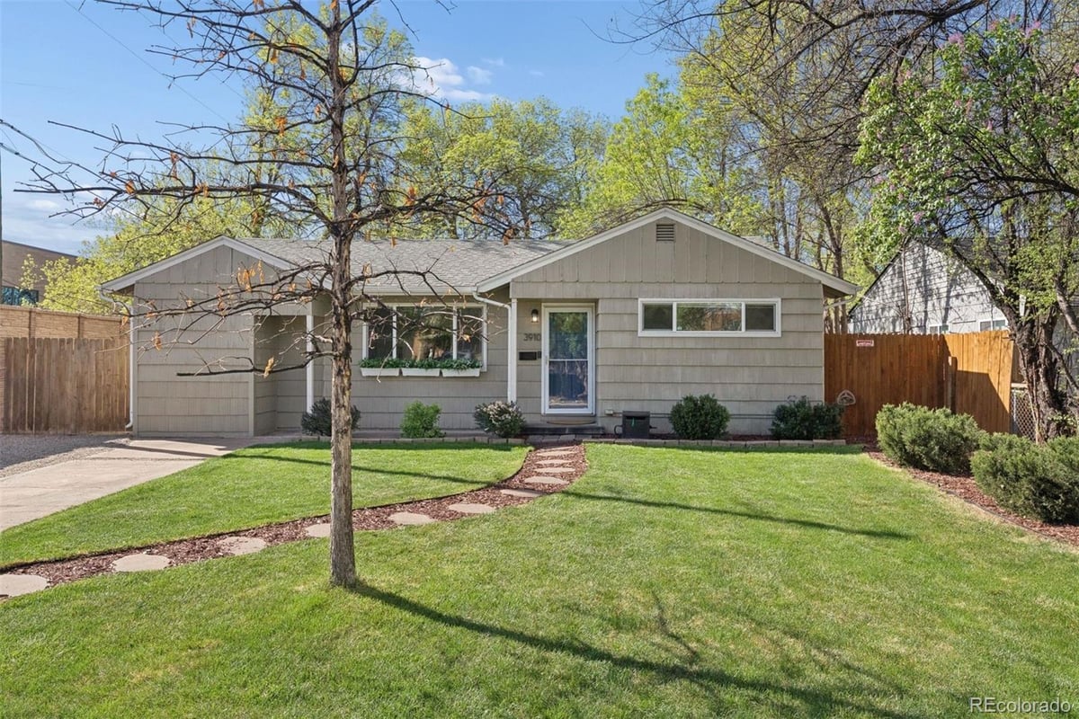 Featured Properties
