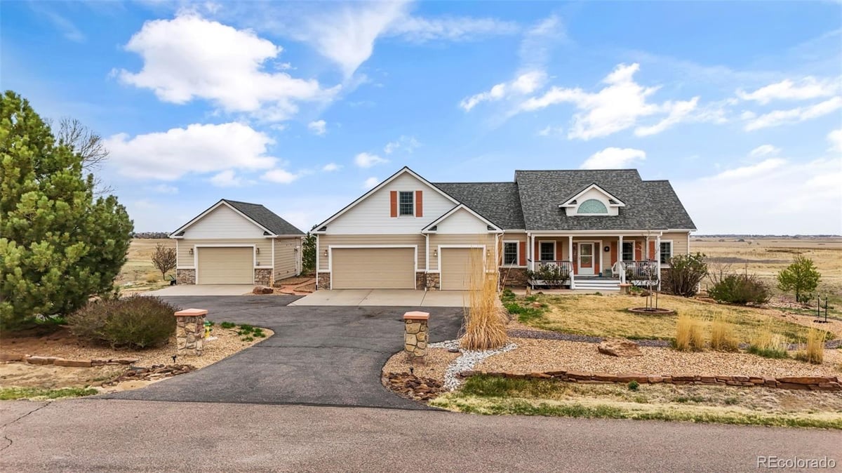 Featured Properties