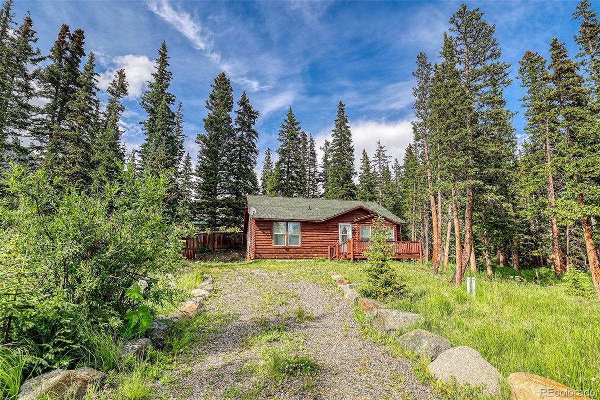 Featured Properties