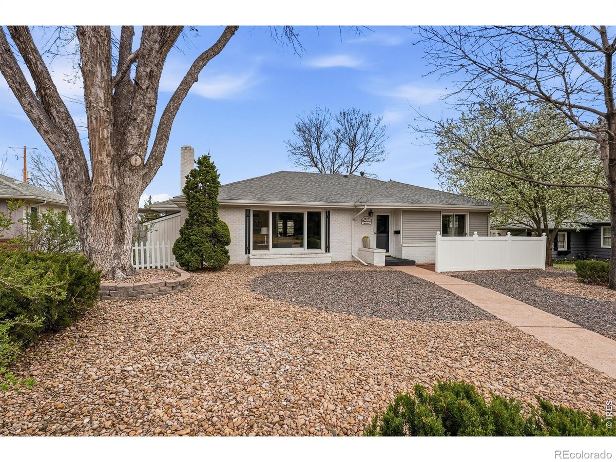 Featured Properties