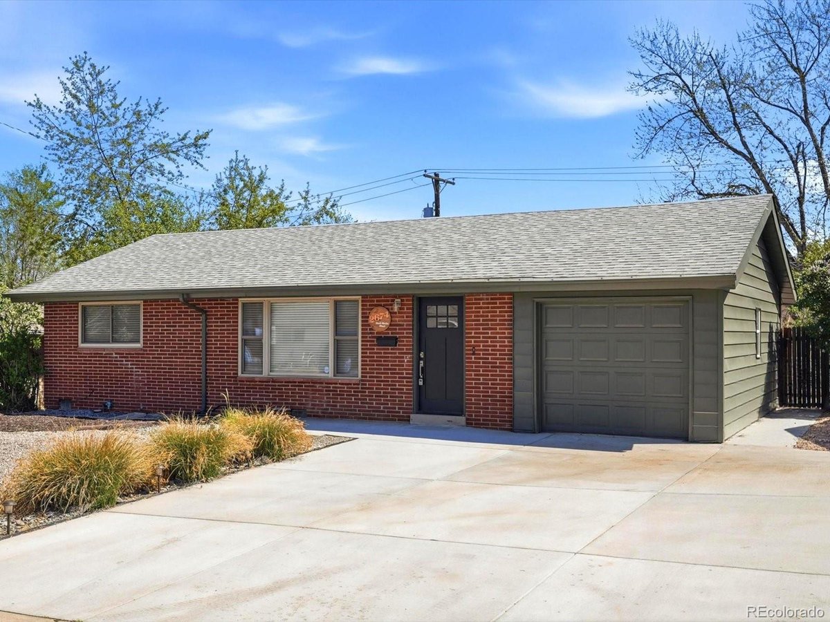 Featured Properties