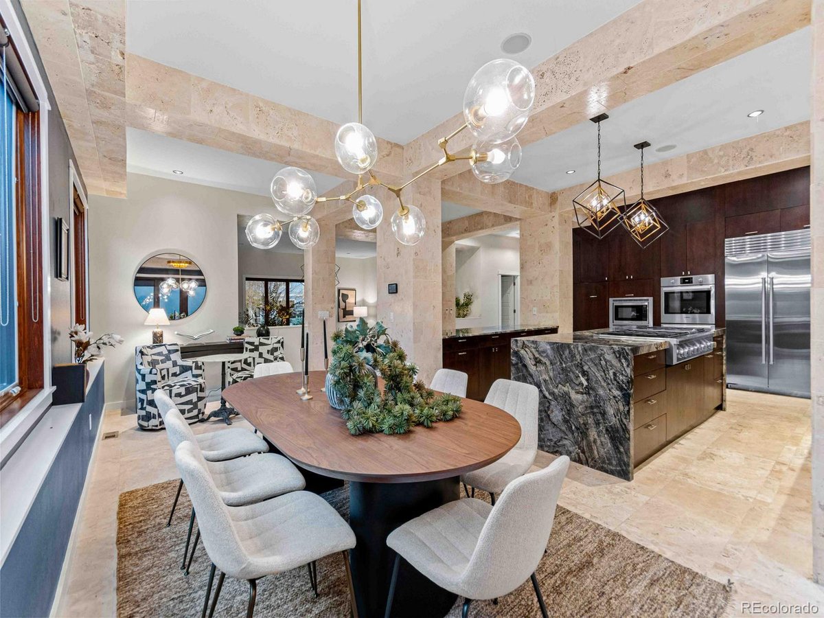 Featured Properties