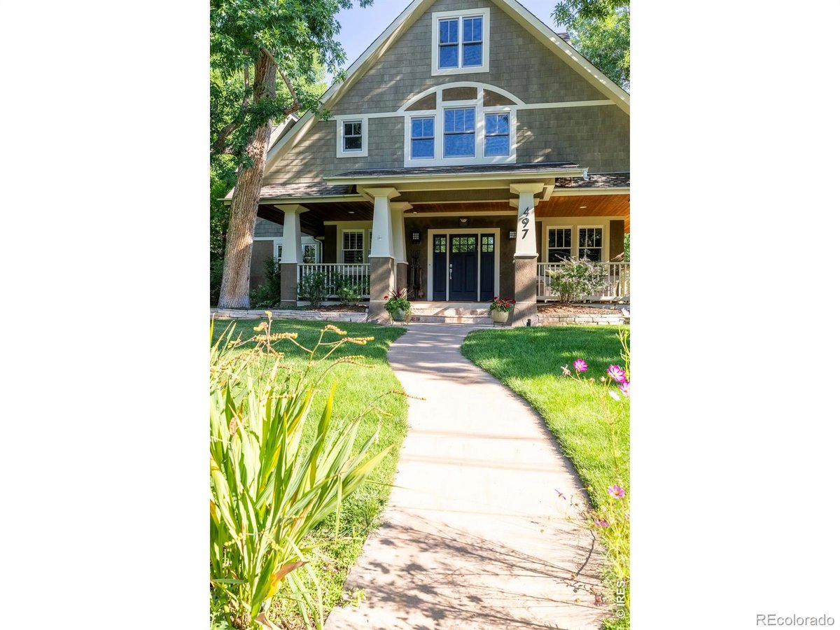 Featured Properties