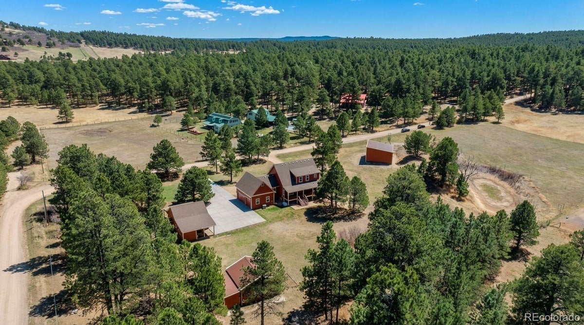 Featured Properties