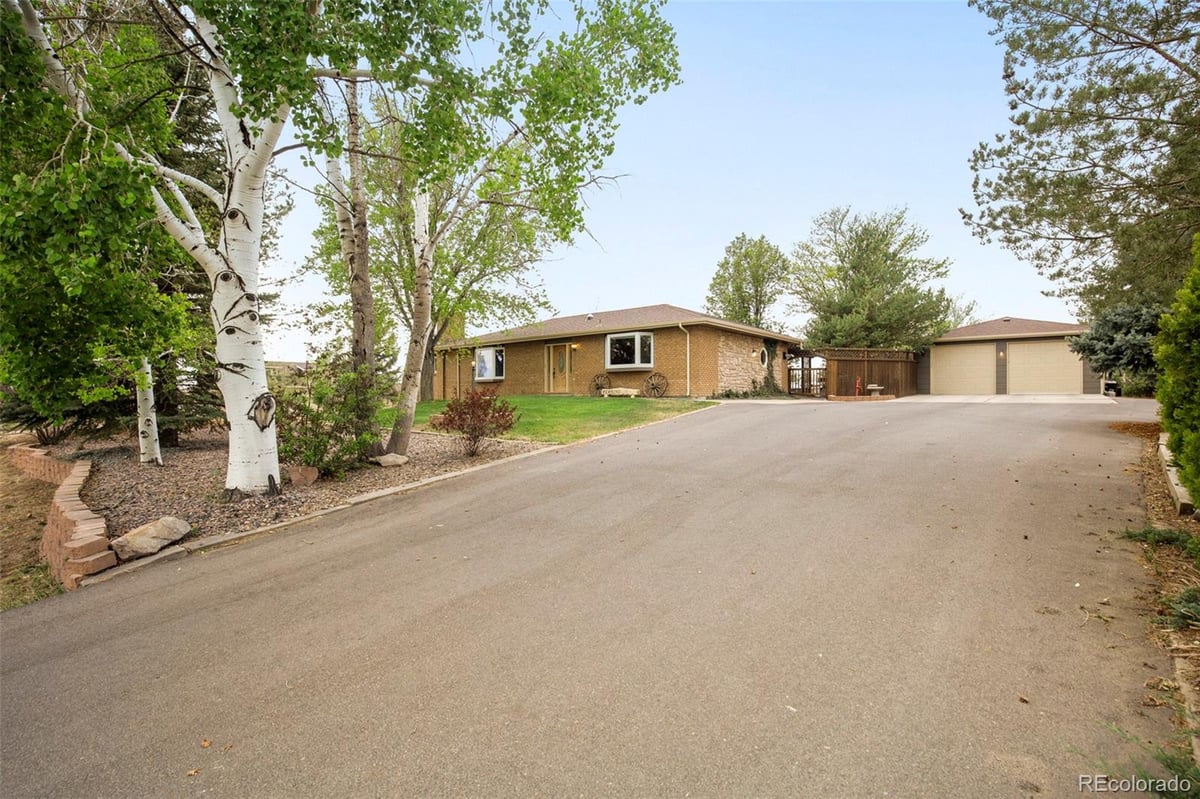 Featured Properties