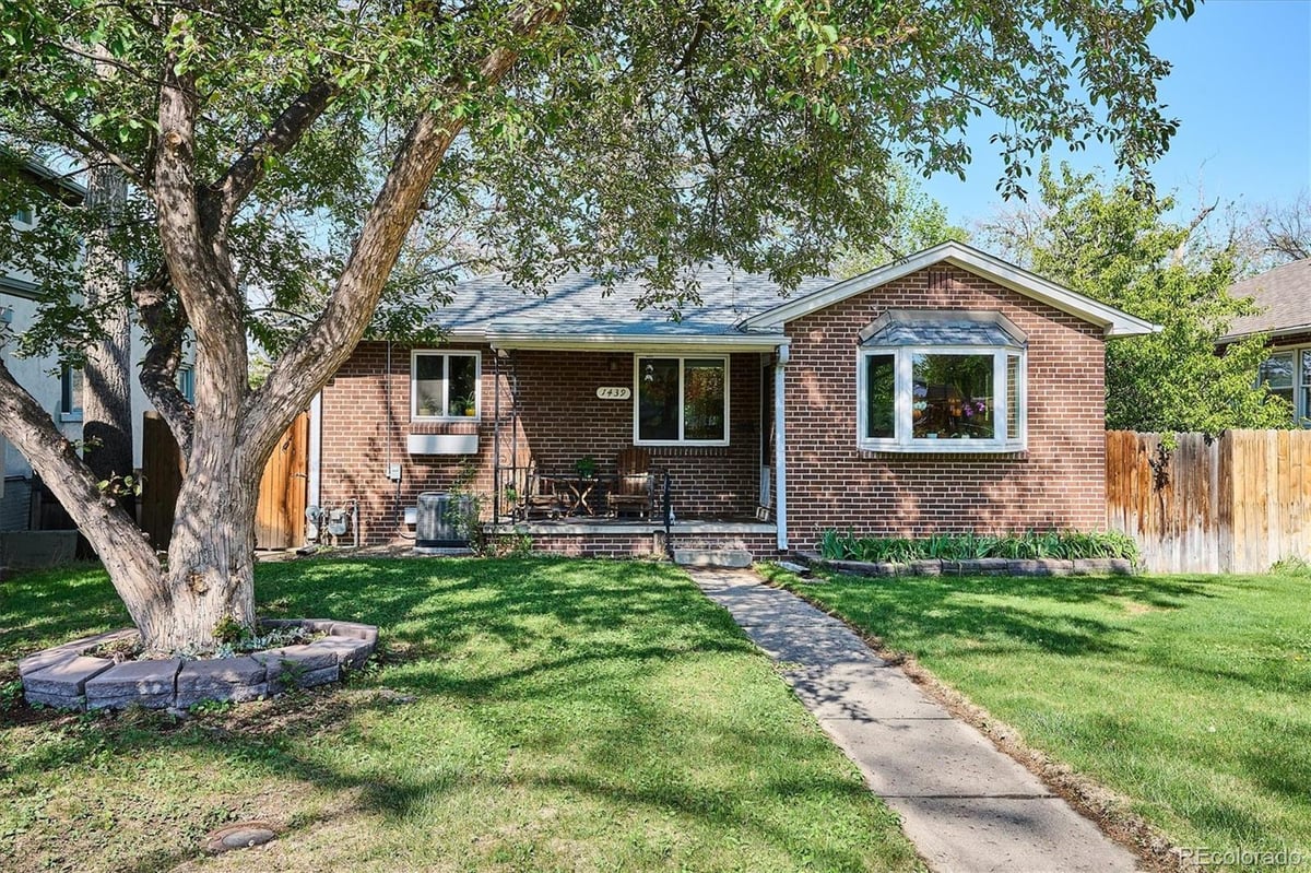 Featured Properties