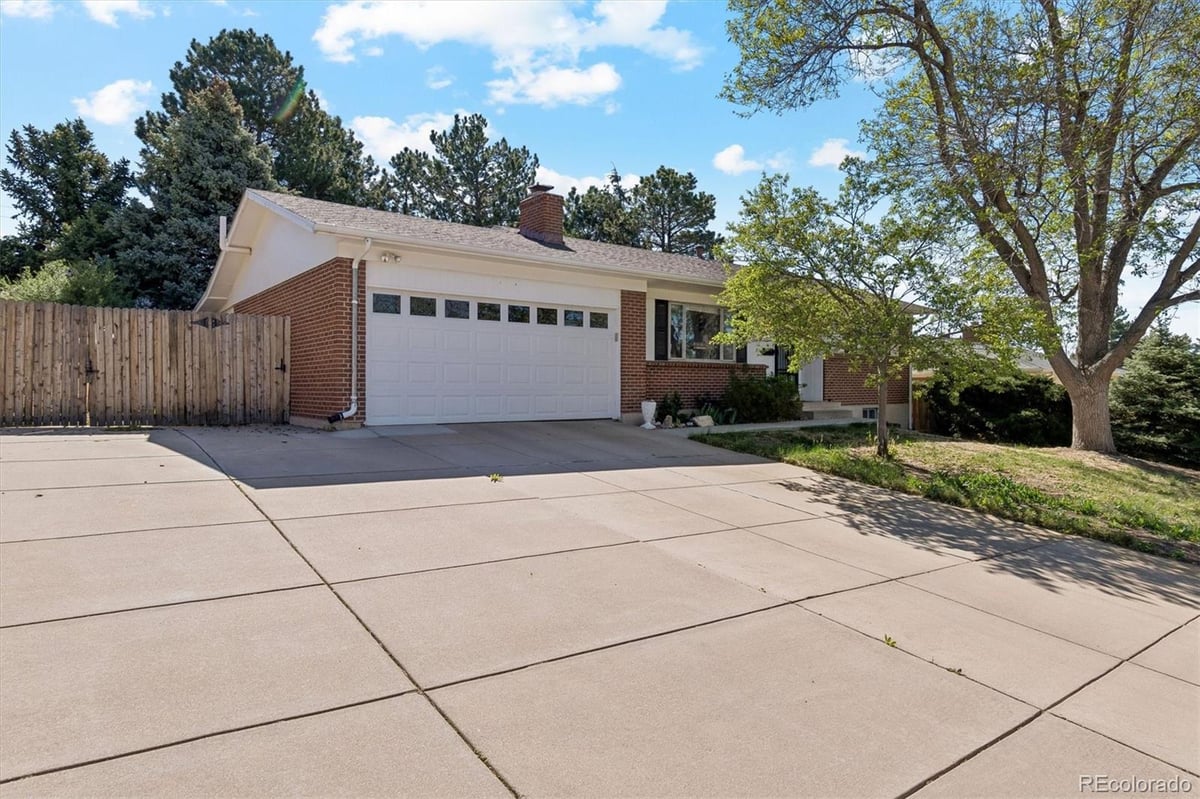 Featured Properties