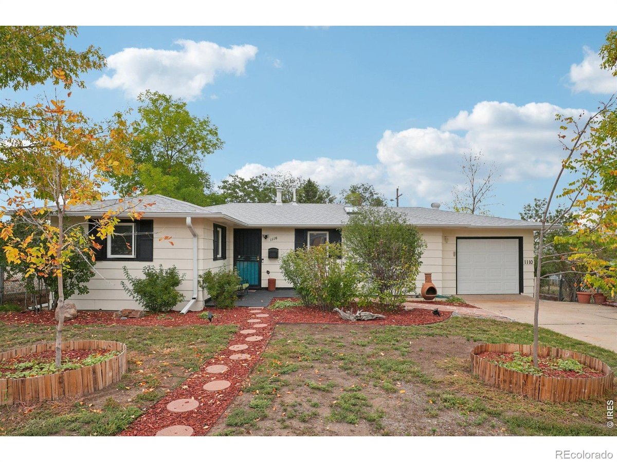 Featured Properties