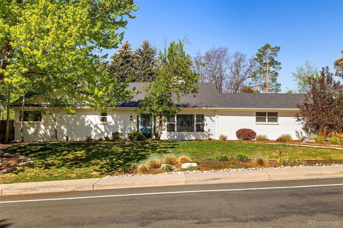 Featured Properties
