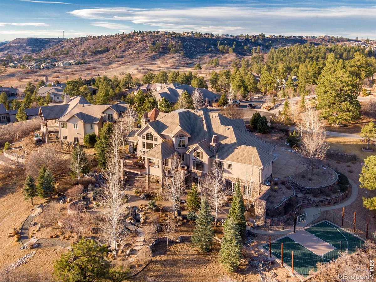 Featured Properties