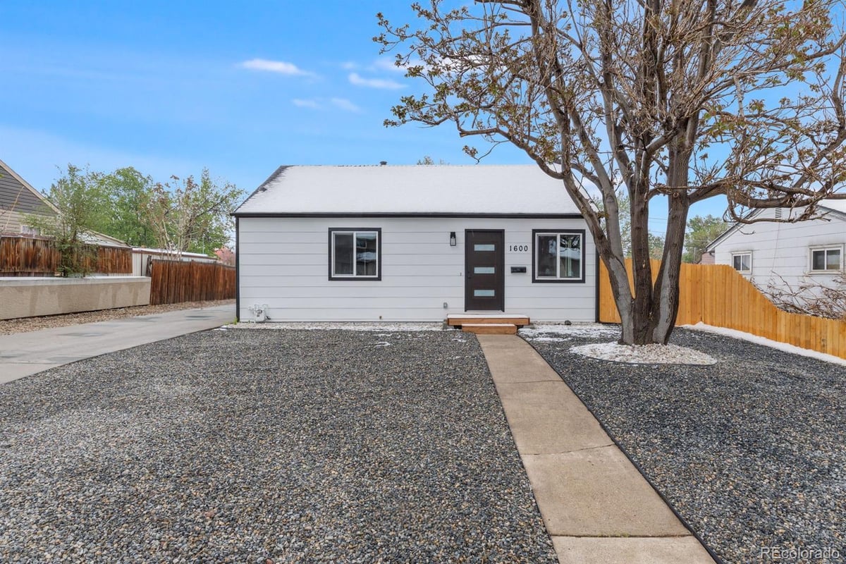 Featured Properties
