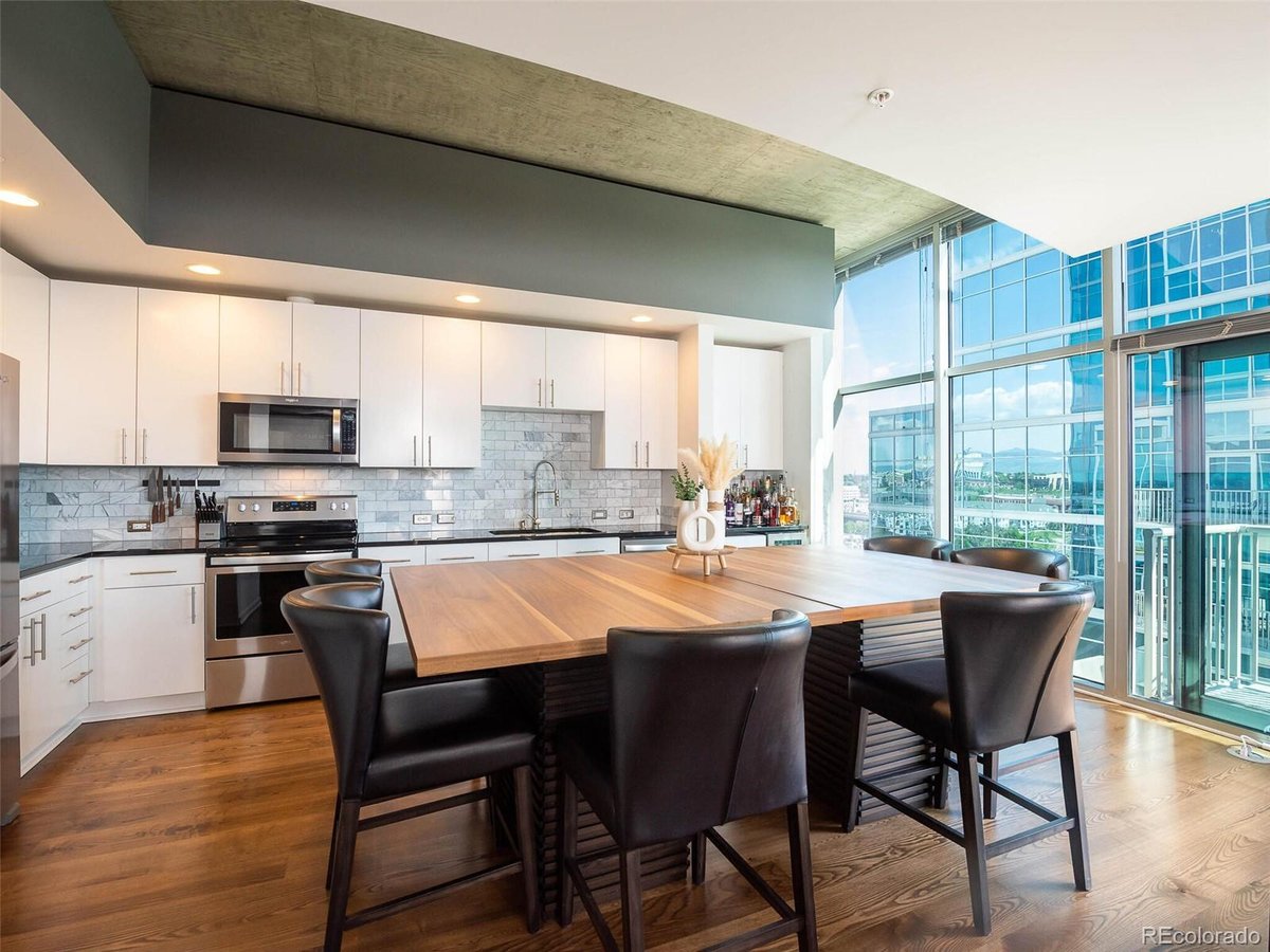 Featured Properties