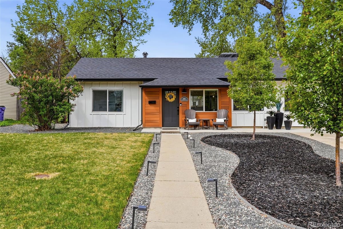 Featured Properties