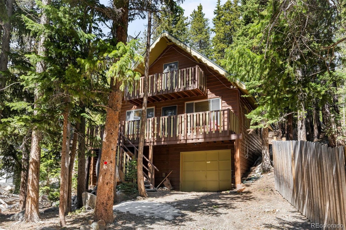 Featured Properties