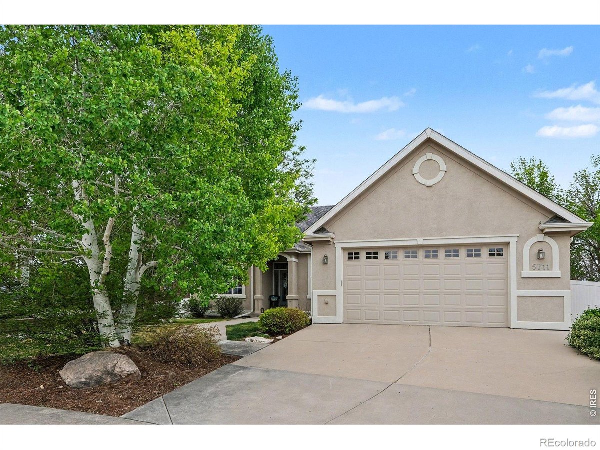 Featured Properties