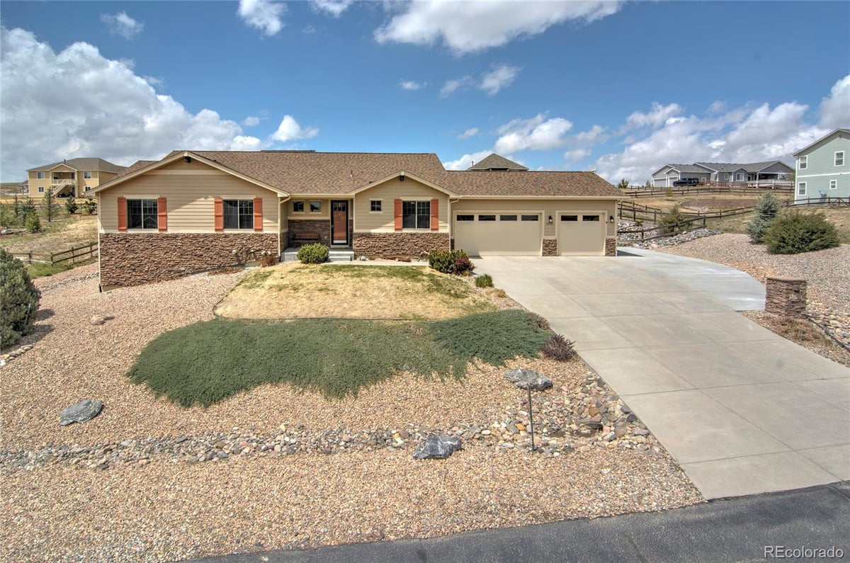 Featured Properties